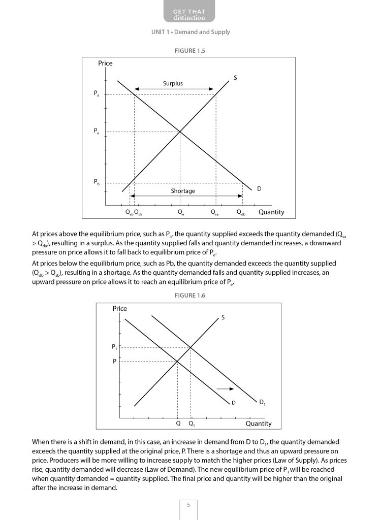 International baccalaureate ib economics guide and workbook cpd