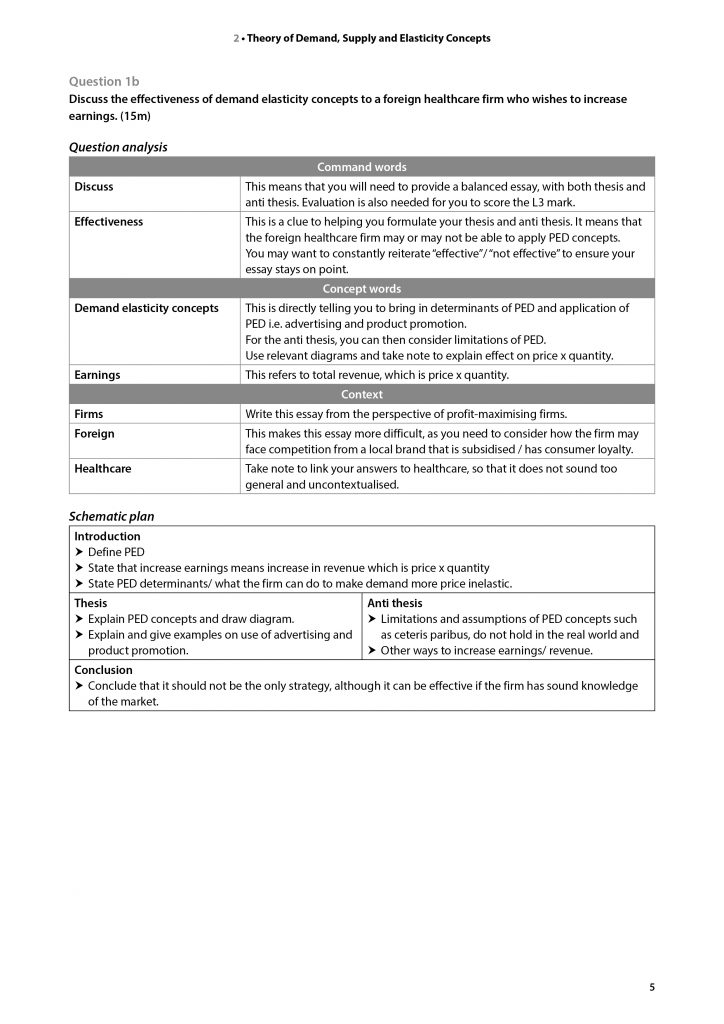 Essay plans economics picture
