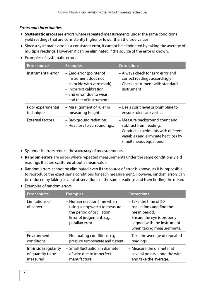 A-Level Physics Key Revision Notes with Answering Techniques - CPD ...