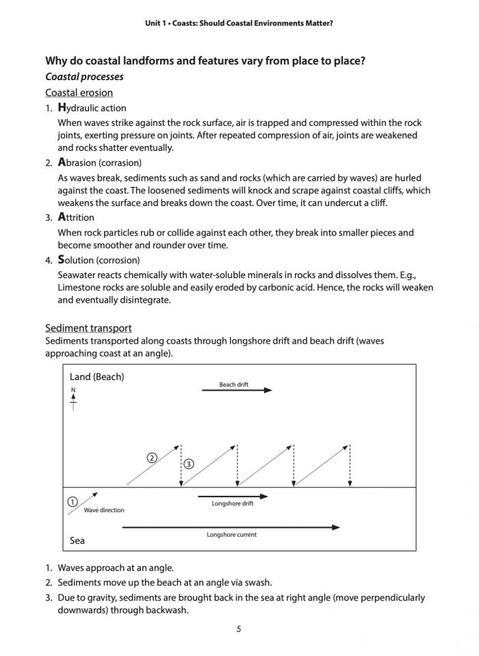 Ace Your O-Level Geography Elective Key Revision Notes - CPD Singapore ...