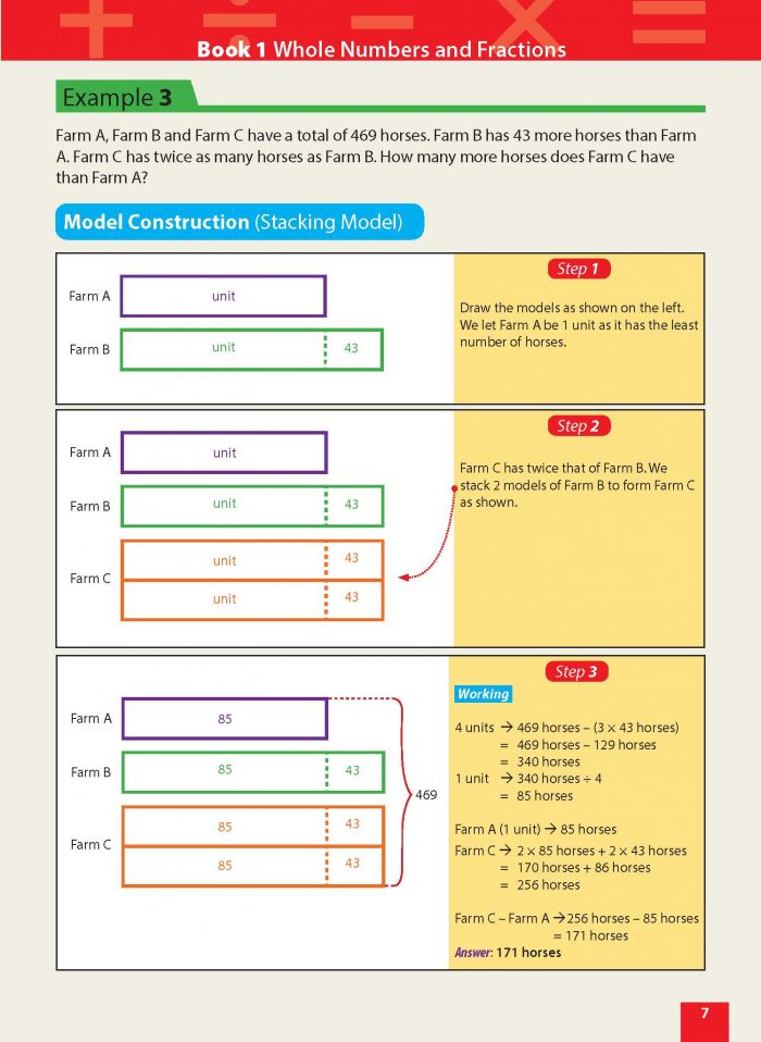 Master Math Models Primary Master Math Models Primary 5 & 6 Book 1 Whole Numbers and Fractions ...