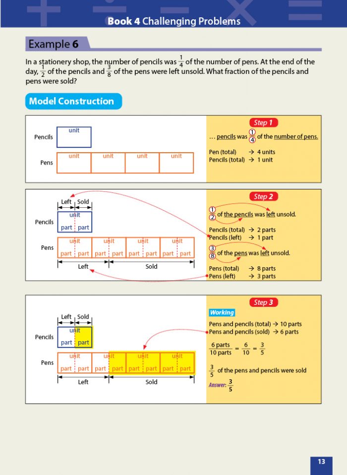 Master Math Models Primary 5 & 6 Book 4 Challenging Problems - CPD ...