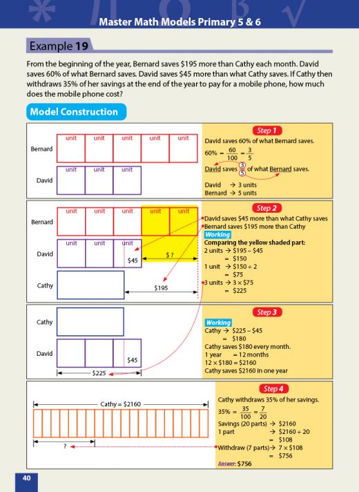 Master Math Models Primary 5 & 6 Book 4 Challenging Problems - CPD ...