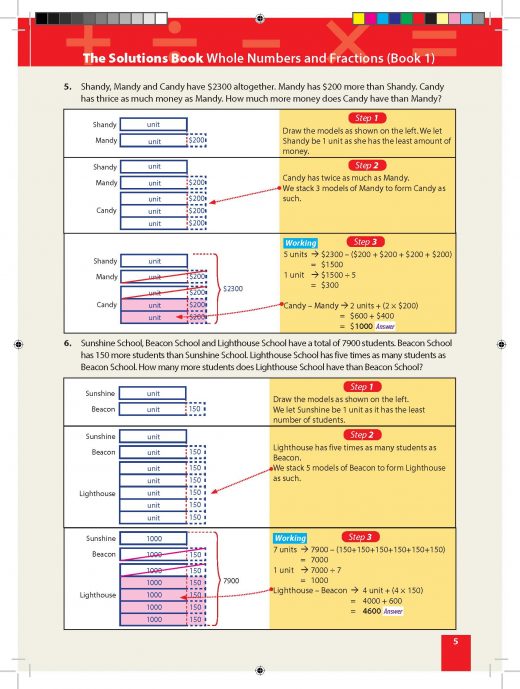 Master Math Models Primary 5 & 6 The Solutions Book - CPD Singapore ...