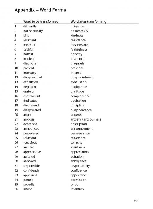 100 English Worksheets Primary 5 & 6: Synthesis and Transformation ...