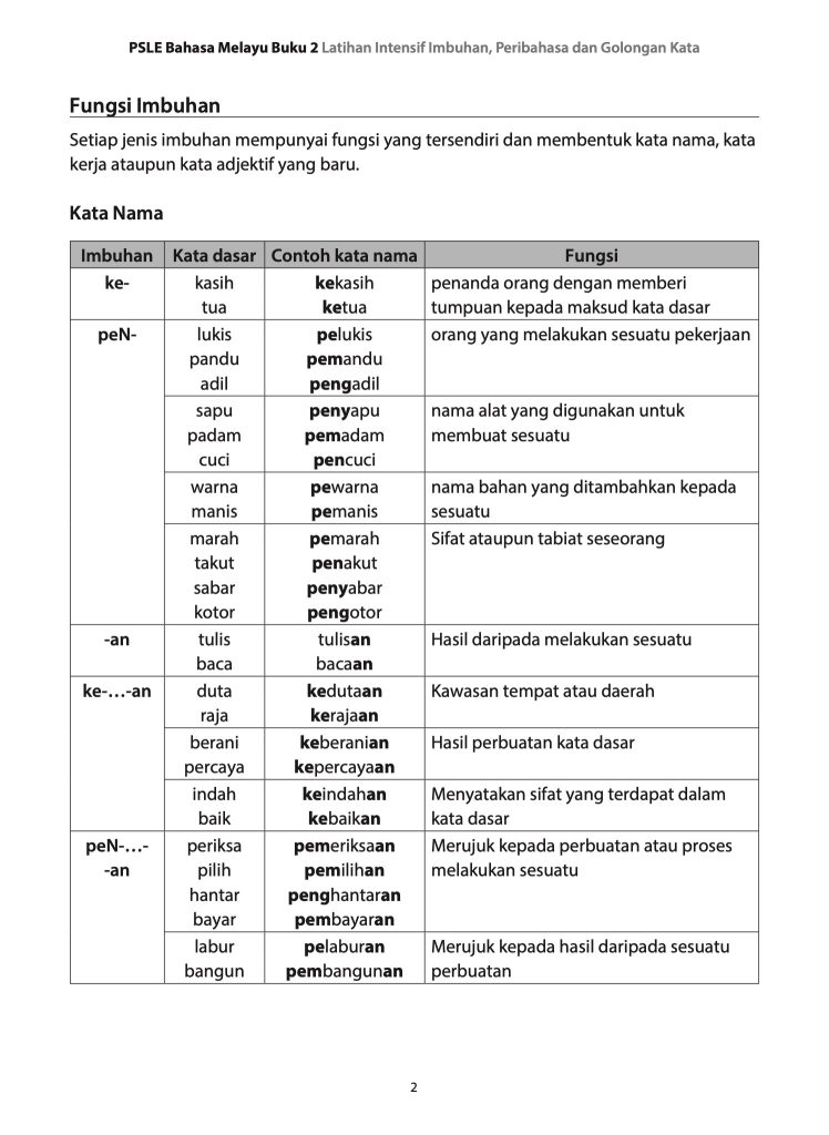 PSLE Bahasa Melayu Buku 2 Latihan Intensif Imbuhan - CPD Singapore ...