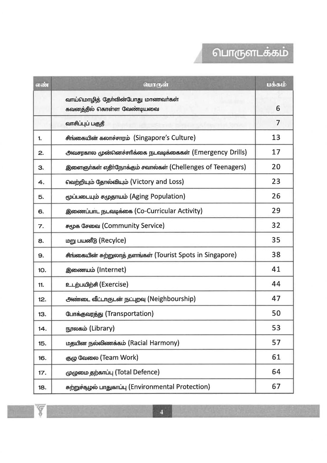 Tamil Oral Examination Guide (Suitable for OLevel students) CPD