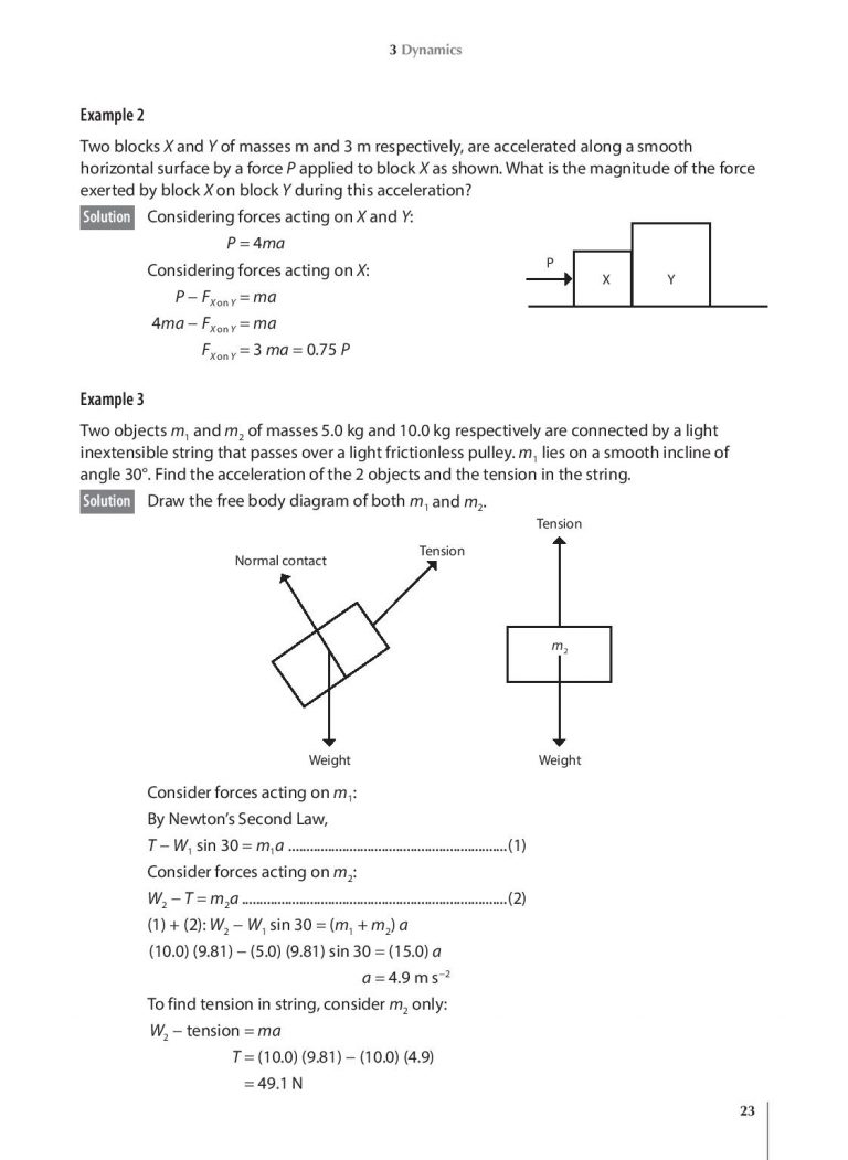 ALevel H2 Physics Summary Notes CPD Singapore Education Services Pte Ltd
