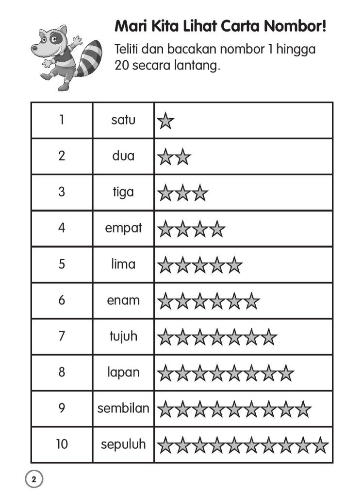 Matematik Tahun Menulis Nombor Dalam Bentuk Angka Dan Perkataan The