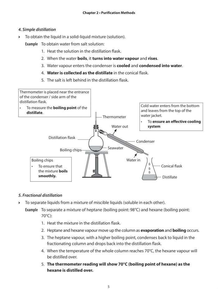 O-Level Chemistry A Guide to Key Concepts - CPD Singapore Education ...