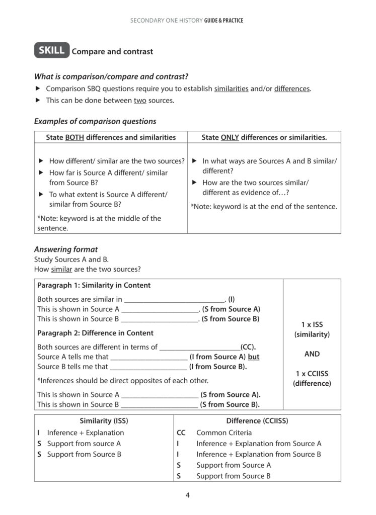 Secondary one history guide practice cpd singapore education