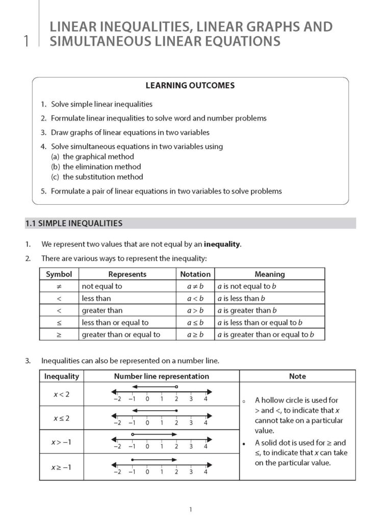 Key Guide Secondary Mathematics – Revision Notes & Practice Book 2A ...