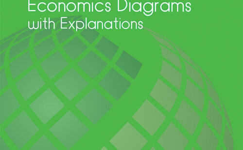Complete Guide to GCE A Level Economics Diagrams