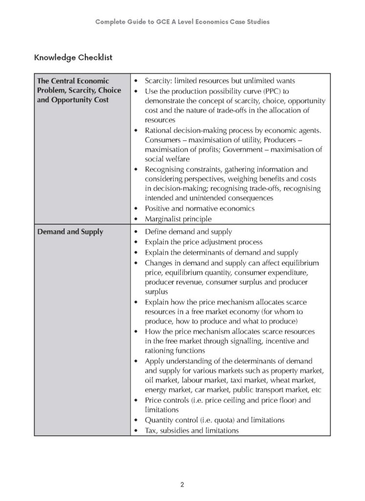 economics case studies wages and education