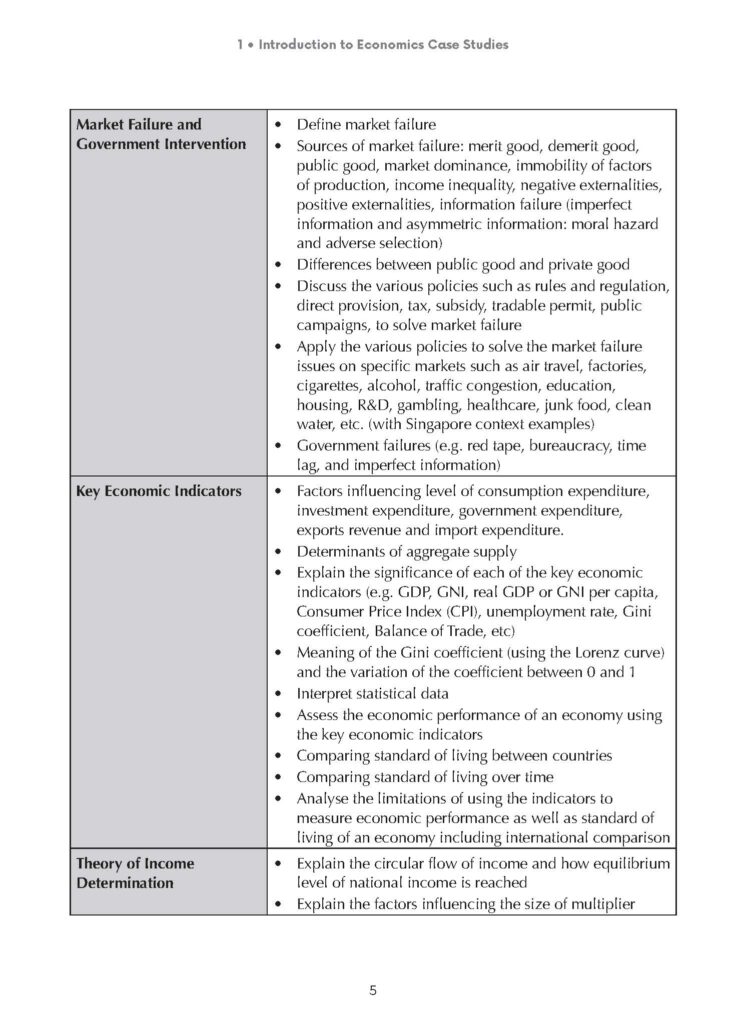 economics case studies wages and education answer key