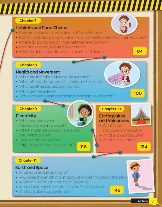 Active Science Textbook 4 - CPD Singapore Education Services Pte Ltd