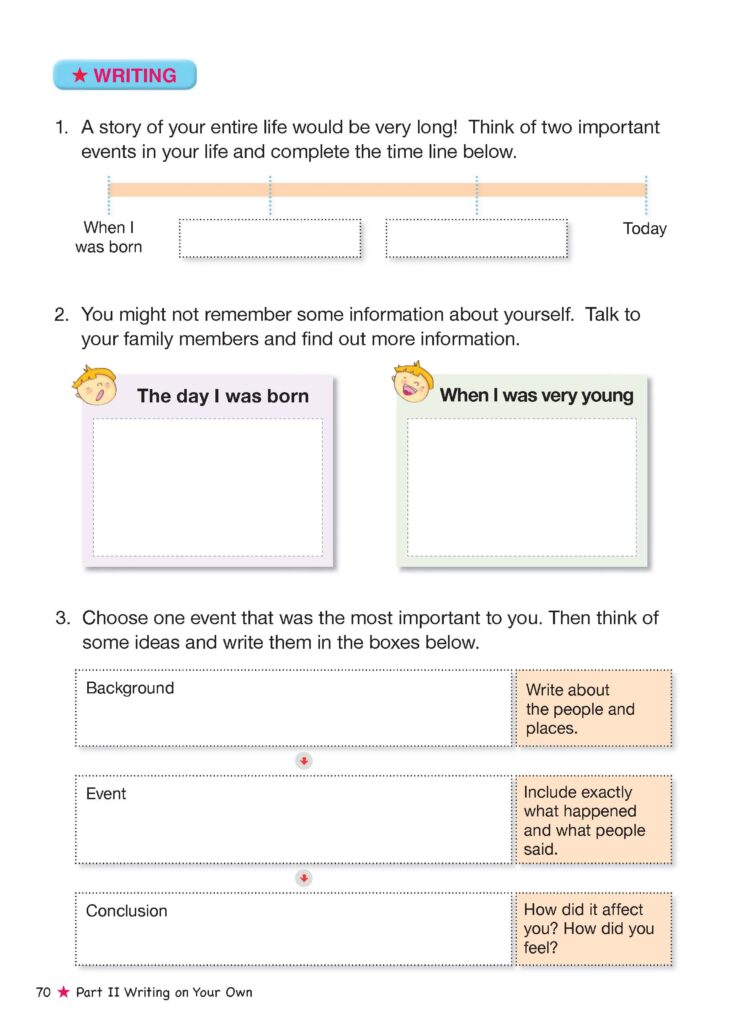 Writing Skills 2 - CPD Singapore Education Services Pte Ltd