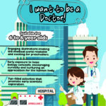 Elite Programme: I Want To Be A Doctor