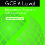 Complete Guide to GCE A Level Economics Diagrams with Explanations (Second Edition)