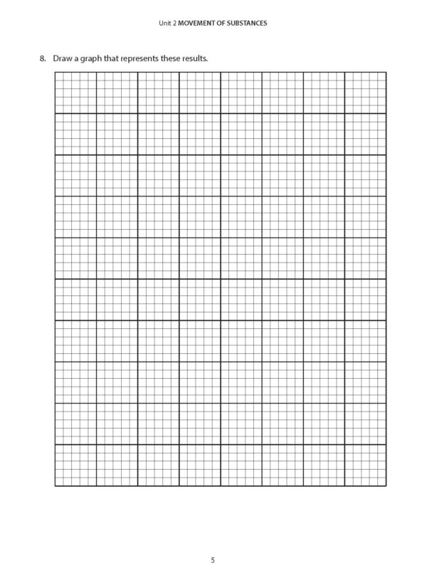 Ace Your O-Level Biology Practical - Image 5
