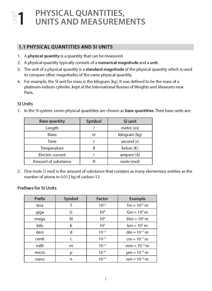 Key Study Guide: O-Level Science – Physics Revision Notes, Worked ...