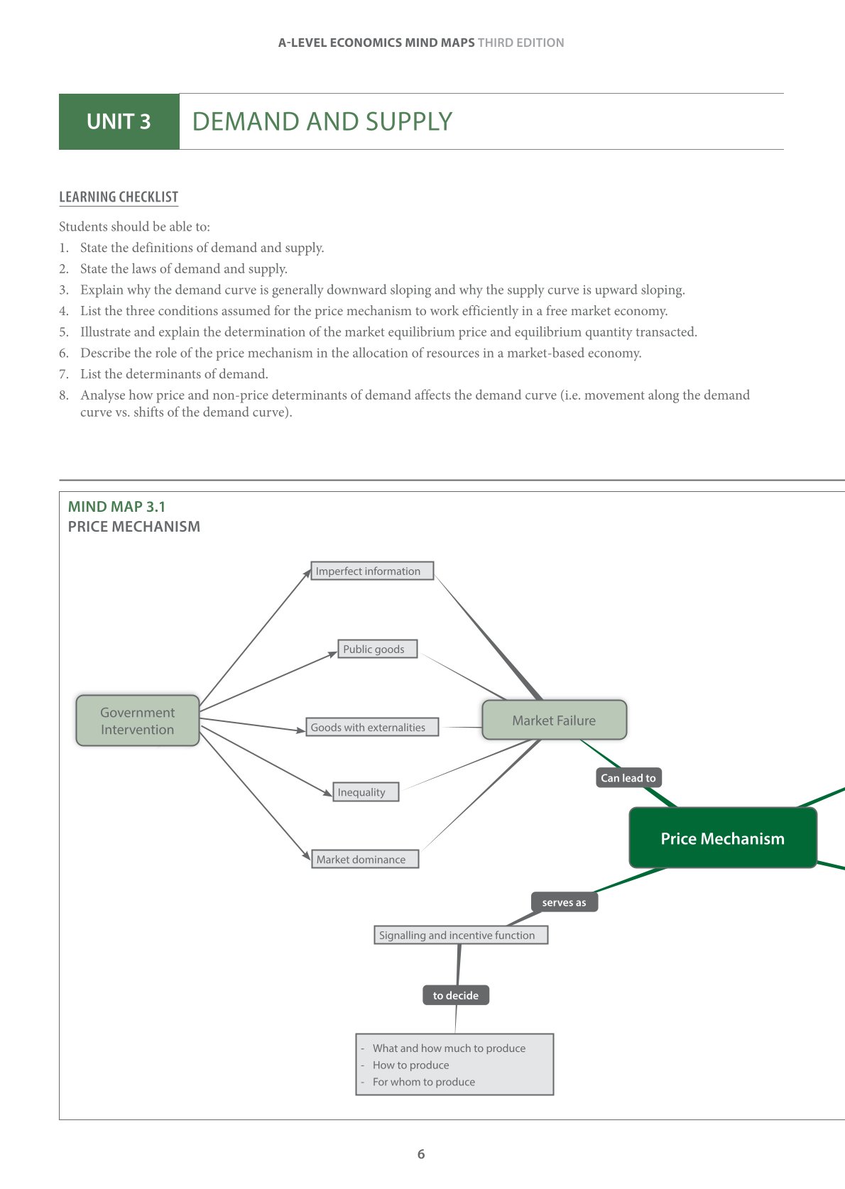 A-Level Economics Mind Maps Third Edition Integrating Key Concepts - Image 10